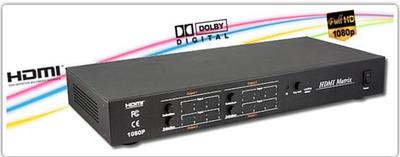 高清HDMI影视交互中心